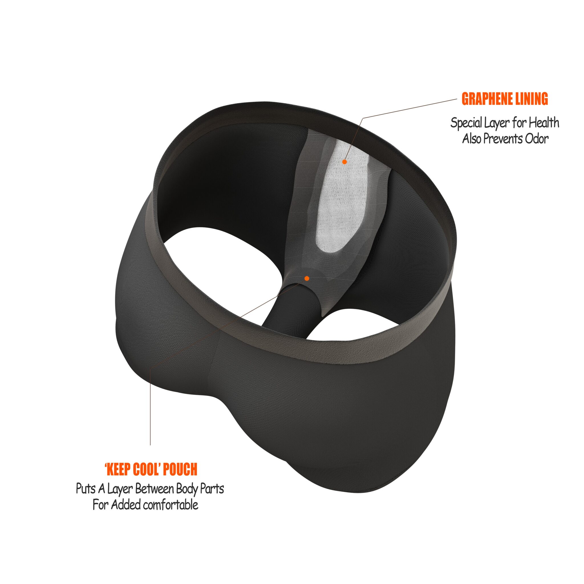 Open Fly Men's Boxer Briefs Running, Antibacterial Underwear for Mens